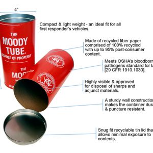 Safer More Sustainable Sharps Container